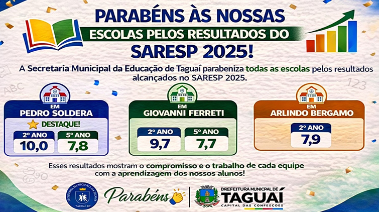 TAGUAÍ CELEBRA OS RESULTADOS DO SARESP 2025